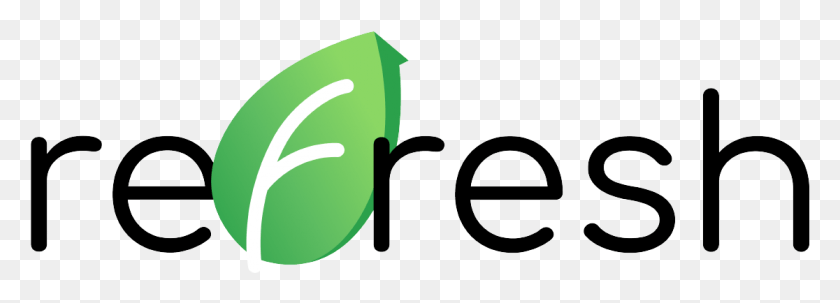 1116x348 Refresh Is A Social Enterprise That Collects Bruised Refresh, Plant, Text, Face HD PNG Download