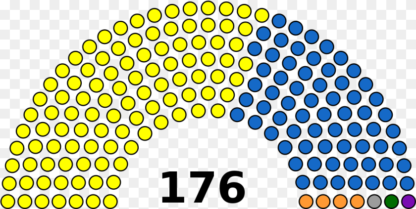 Regional Representative Council Indonesia, Light PNG