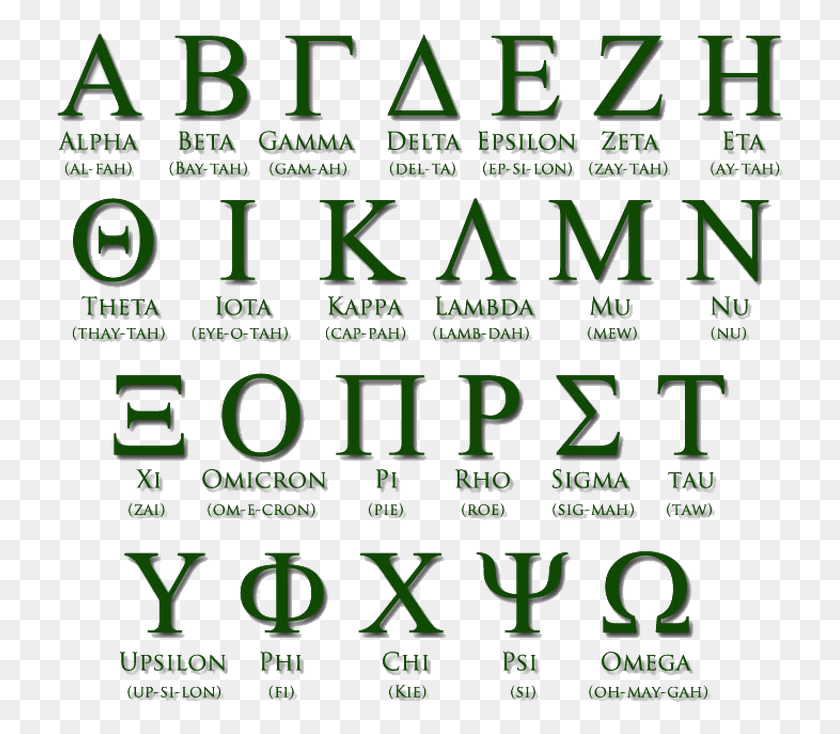 733x674 La Relación Entre Sigma Gamma Rho Y Kappa Alpha Atenas En Letras Griegas, Alfabeto, Texto, Esmeralda Hd Png