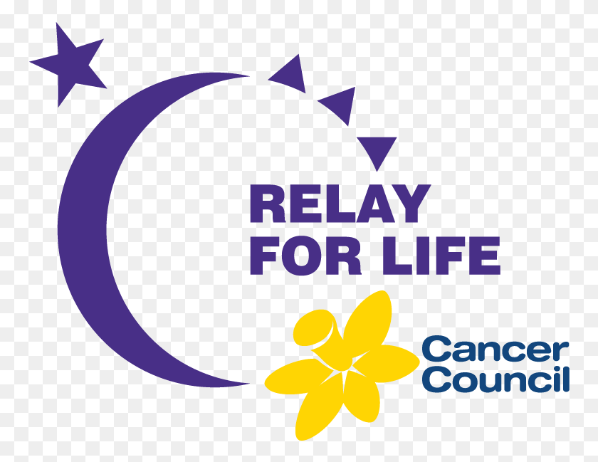 760x589 Relay For Life Logo, Graphics, Symbol HD PNG Download