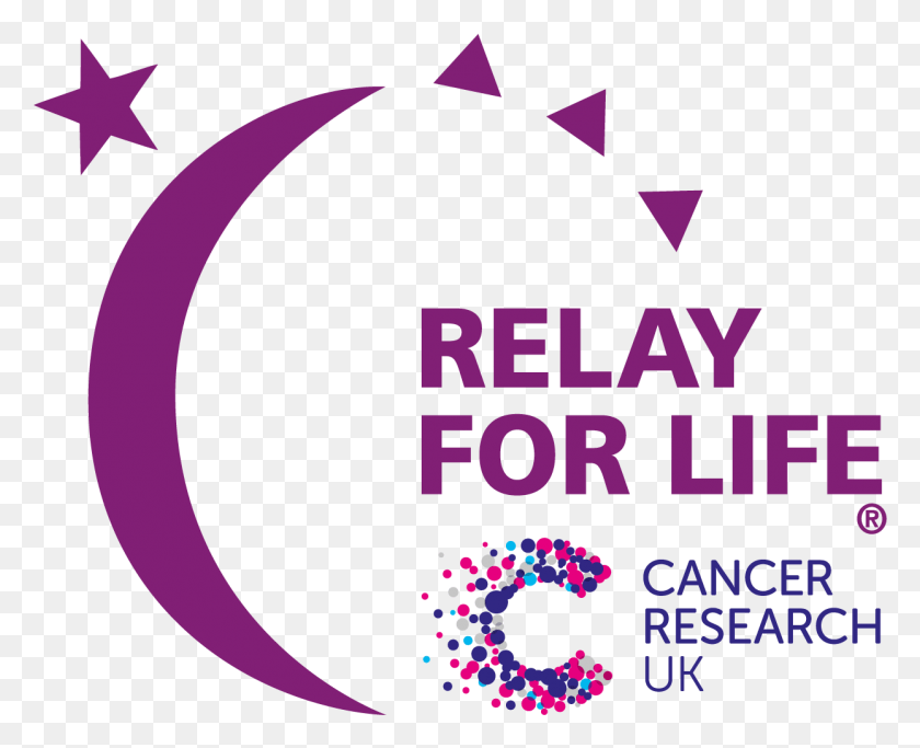 1244x995 Relay For Life Logo Cancer Research Relay For Life 2017, Poster, Advertisement, Flyer HD PNG Download