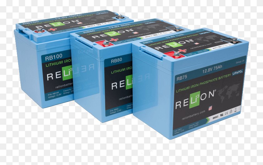 753x469 Relion Blog Building Safer Lithium Ion Batteries Relion Batteries, Machine, Kiosk, Box HD PNG Download