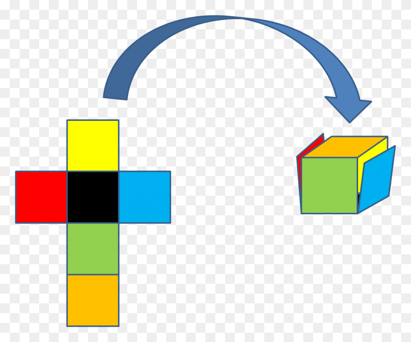 1049x860 Recuerde Que Cada Cubo Tendrá El Siguiente Cubo O Redes Cuboides, Gráficos, Texto, Hd Png Descargar