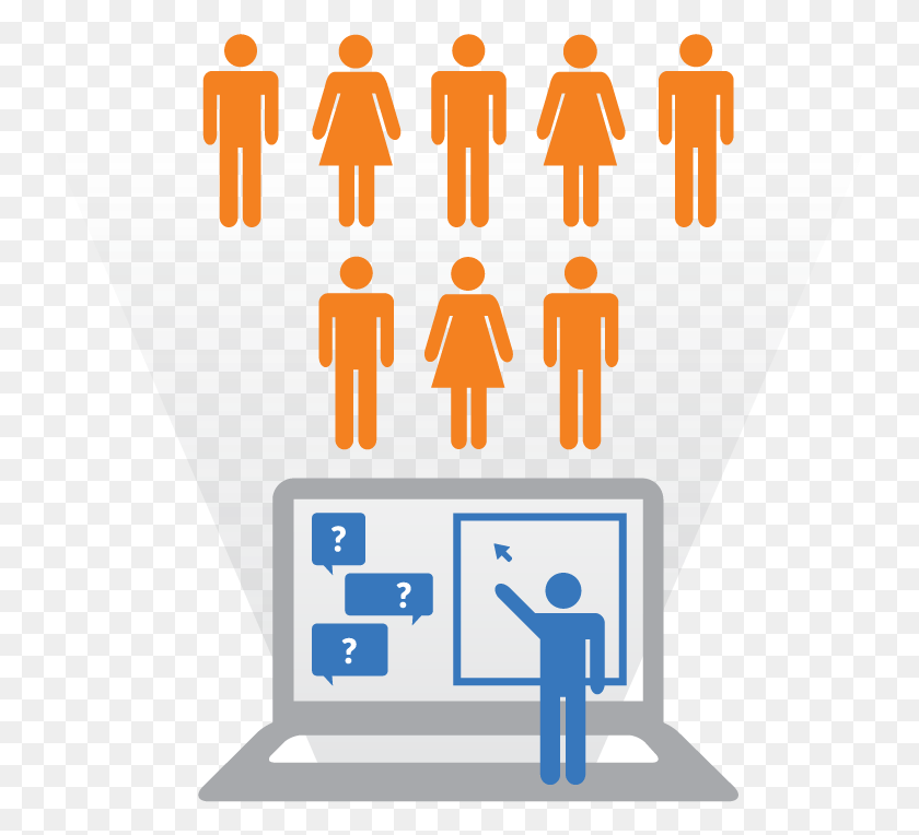 745x704 Rent Manager Virtual Classroom Icon Drinking Stick Figures, Advertisement, Text, Poster HD PNG Download