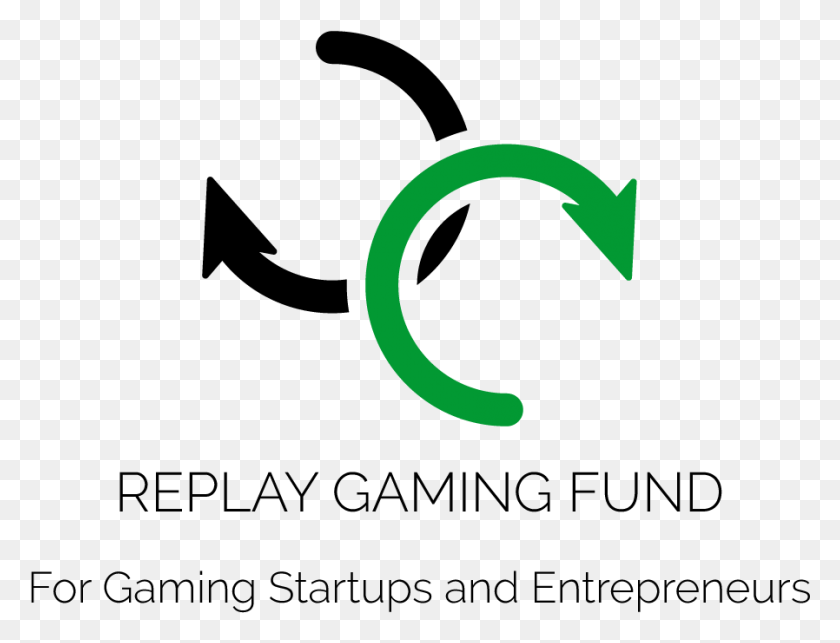 898x672 Descargar Png Replay Gaming Fund For Gaming Startups Videojuego, Texto, Símbolo, Número Hd Png