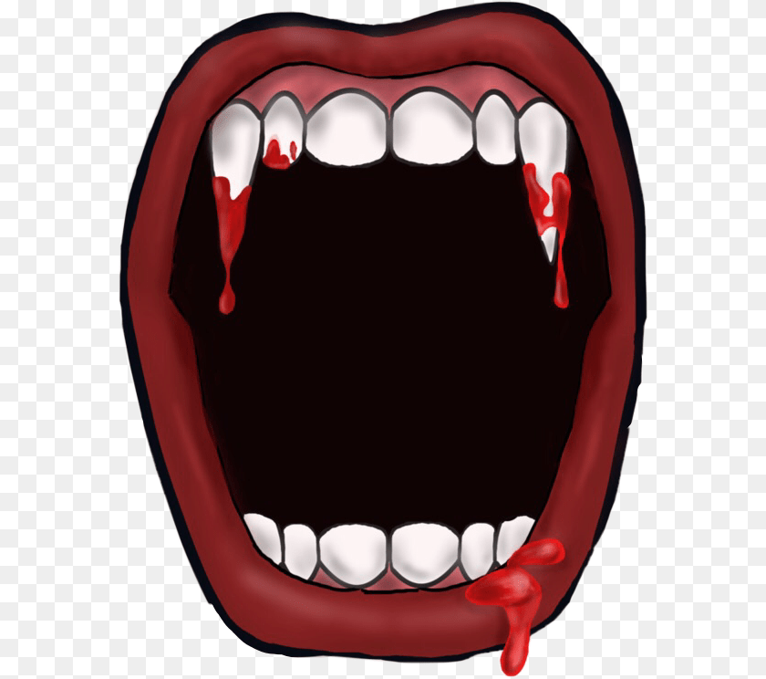 583x744 Report Abuse, Body Part, Mouth, Person, Teeth Transparent PNG