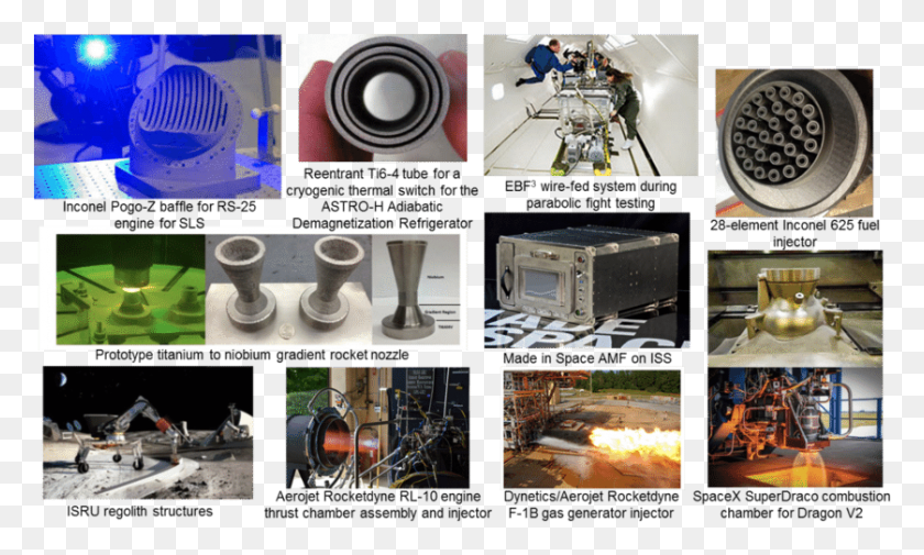 838x479 Representative Nasa Agency And Prime Contractor Additive Nasa Additive Manufacturing, Person, Human, Collage HD PNG Download