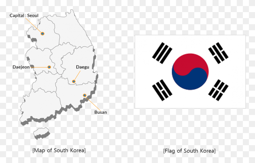1090x670 Republic Of Korea Also Known As South Korea Is Located South Korea Flag, Plot, Diagram, Map HD PNG Download