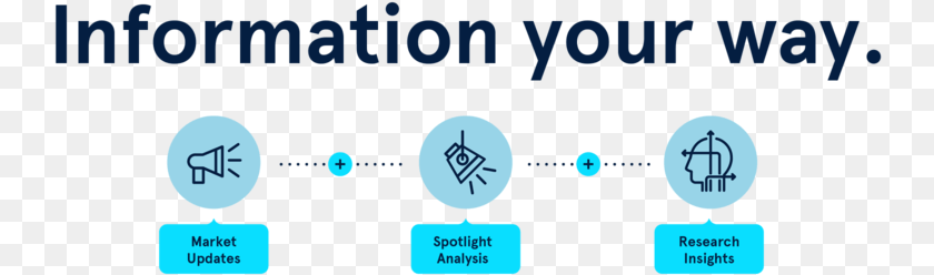 Research Header Data Information Knowledge Model, Text Sticker PNG