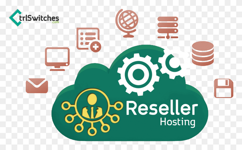 1226x722 Reseller Hosting Photo Reseller Hosting, Text, Graphics HD PNG Download