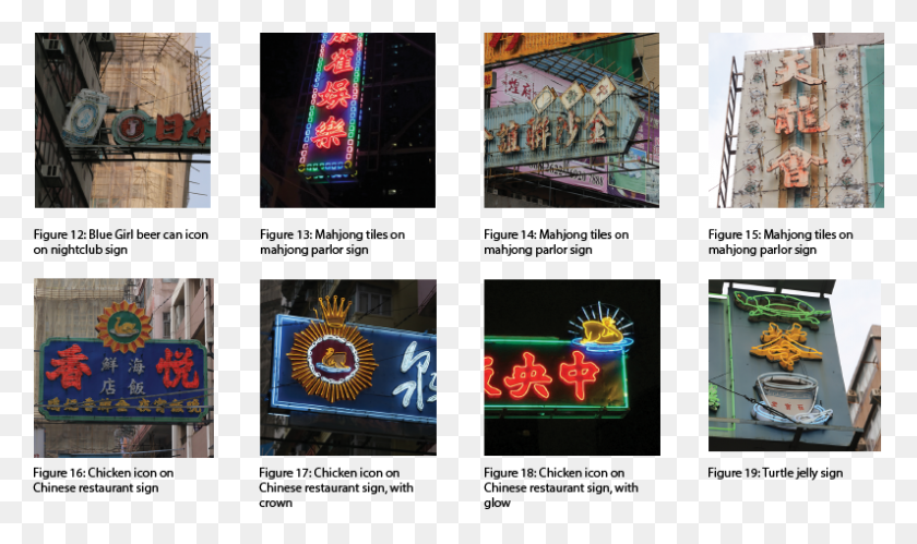 795x448 Resemblance In Pictorial Imagery Mahjong Parlor Sign, Advertisement, Collage, Poster HD PNG Download