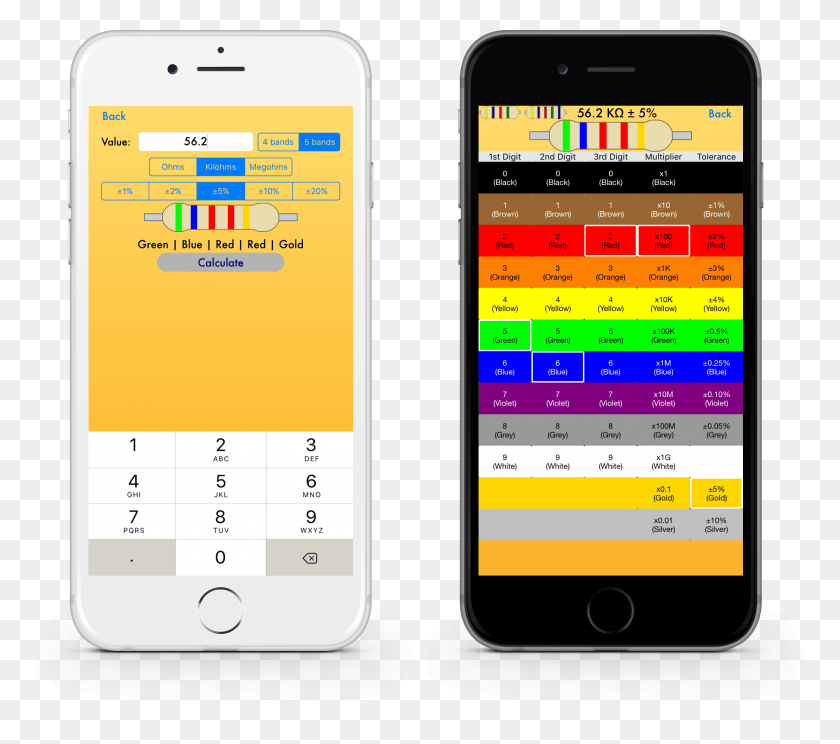 2212x1942 Калькулятор Цветового Кода Резистора Voutsasapps Iphone, Мобильный Телефон, Телефон, Электроника Png Скачать