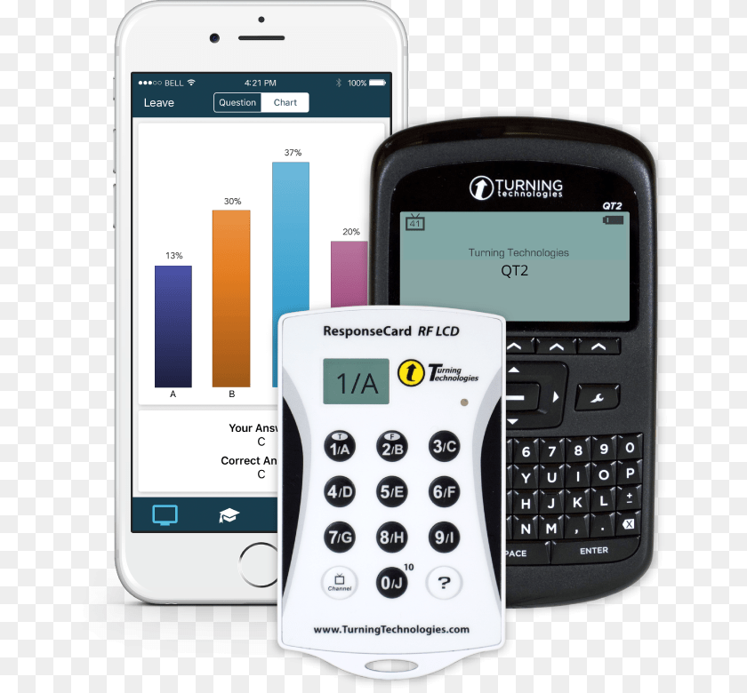 670x780 Response Options For Your Audience Turning Technologies Qt Device Rcqr, Electronics, Mobile Phone, Phone Sticker PNG