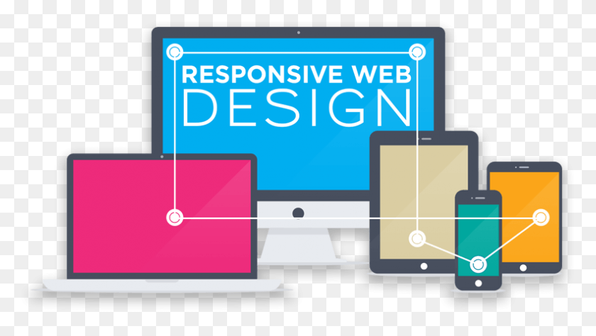 790x420 Responsive Web Design Benefit Of Website Business, Label, Text, Transportation HD PNG Download
