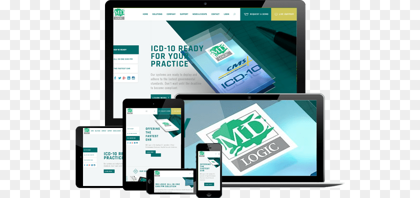 Responsive Web Design Services Mobile Phone, Computer, Electronics, Tablet Computer, Computer Hardware Clipart PNG