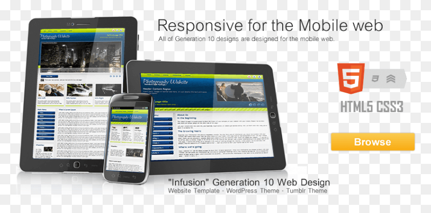 825x377 Responsive Website Templates Iphone, Mobile Phone, Phone, Electronics HD PNG Download