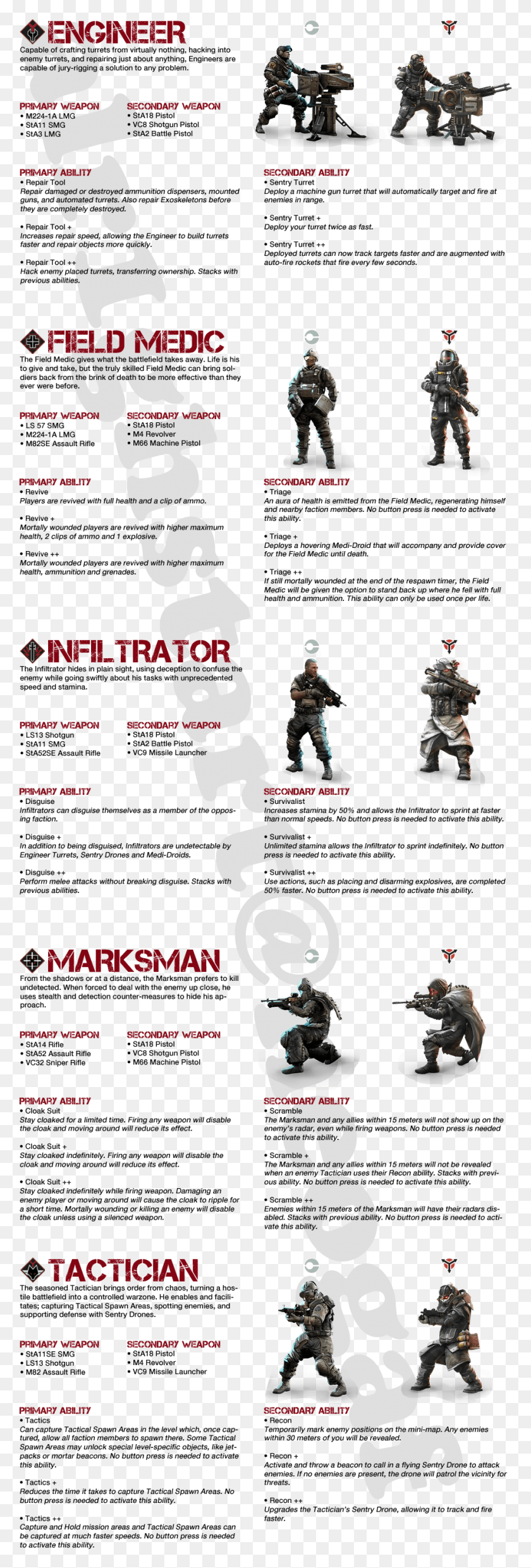 930x2887 Retro Map Pack Killzone 3 Classes Isa, Person, Human, Poster HD PNG Download