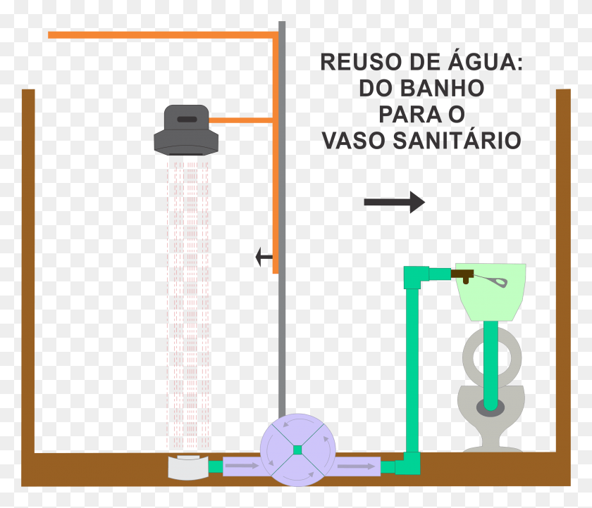 2824x2397 Reusoaguasiteecausp Reuso Agua Do Banho, Plot, Diagram, Measurements HD PNG Download
