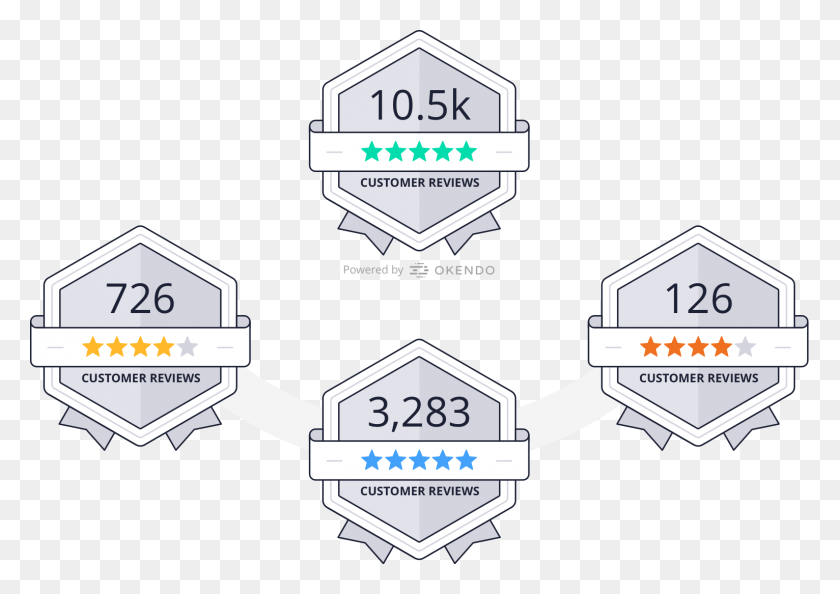 1532x1049 Reviews Badges Showing Total Number Of Reviews And Label, Text, Electronics, Building Descargar Hd Png