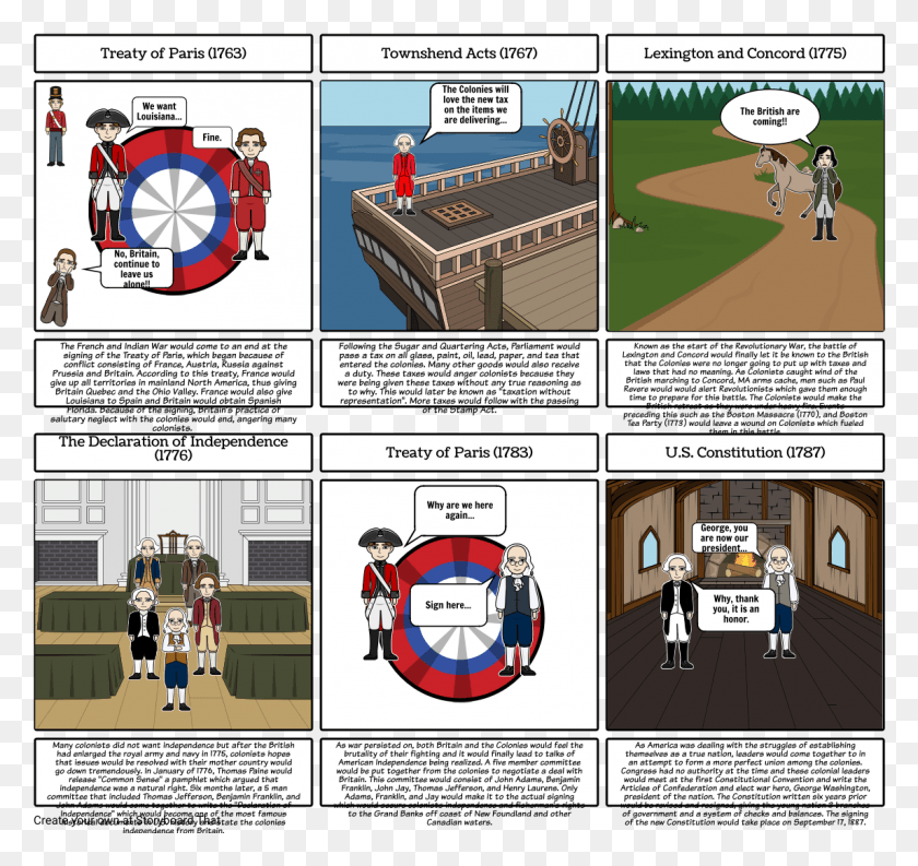 1145x1077 Revolutionary War Timeline American Revolution Cartoon Timeline, Person, Human, Flyer HD PNG Download