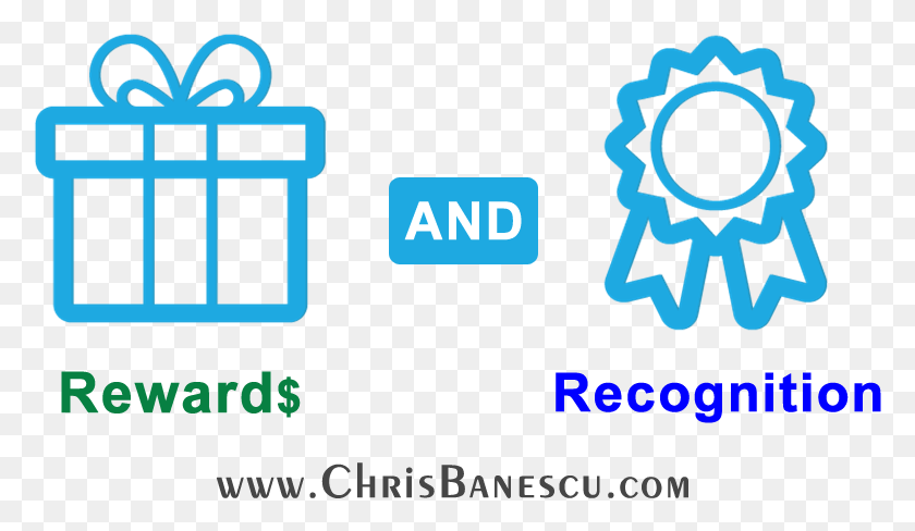 779x428 Rewards And Recognition Required To Motivate And Retain Rewards And Recognition Transparent, Text, Symbol, Alphabet HD PNG Download