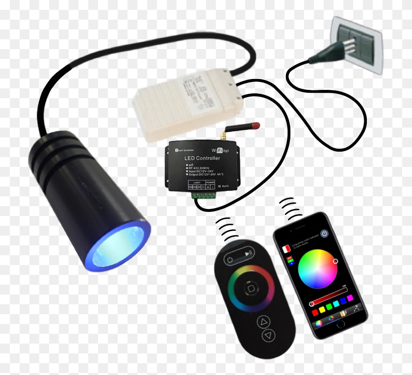 730x704 Rgb Led Light Source With R Mobile Phone, Phone, Electronics, Cell Phone HD PNG Download