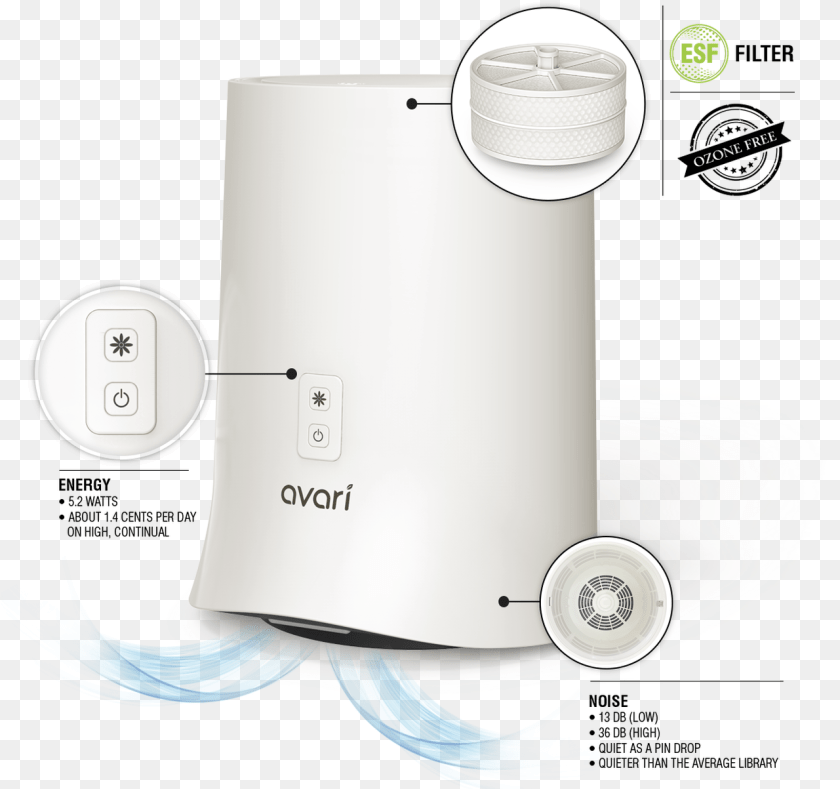 Rice Cooker Circle, Device, Electrical Device PNG