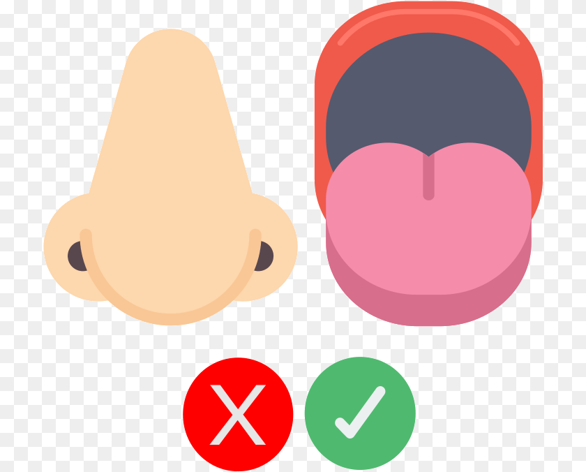 Riech Checkde Taste And Smell, Clothing, Hat Clipart PNG