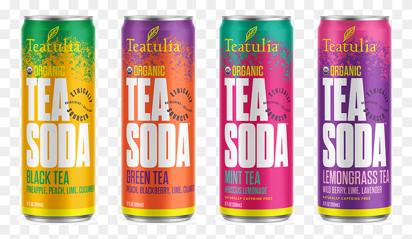 774x429 Right Amount Of Sparkle Tea Sodas Are Absolutely Delicious Cola, Soda, Beverage, Drink HD PNG Download