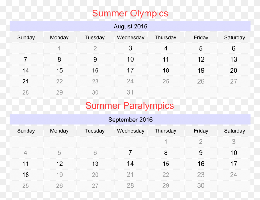1269x956 Rio De Janeiro Bid Schedule For The 2016 Summer Olympics Summer Olympics Dates, Plot, Measurements, Diagram HD PNG Download