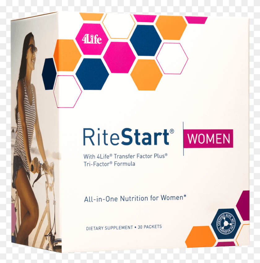 913x927 Ritestart Women 4 Life Com En, Advertisement, Poster, Flyer HD PNG Download