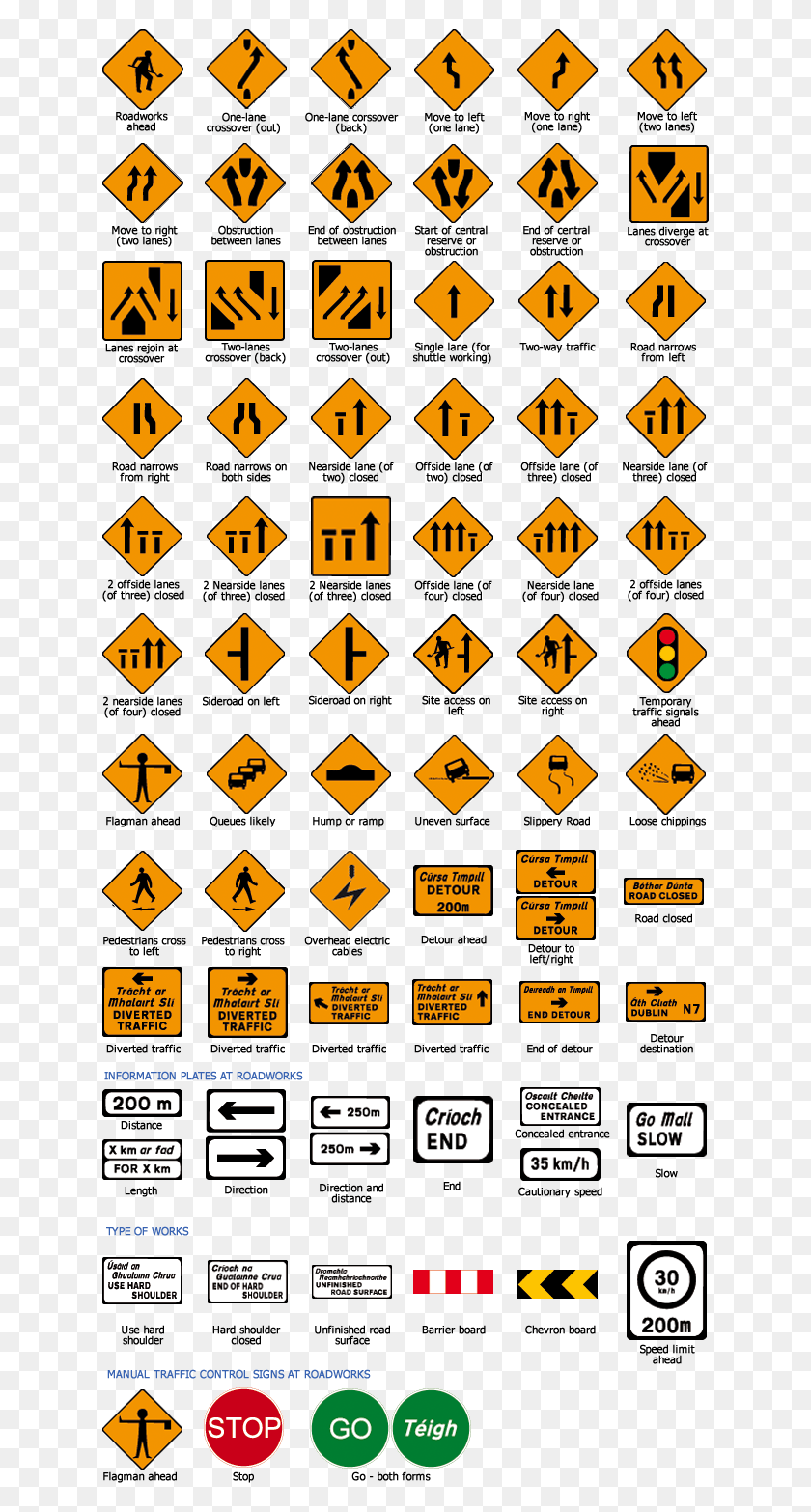 628x1506 Road Signs, Symbol, Sign, Road Sign HD PNG Download