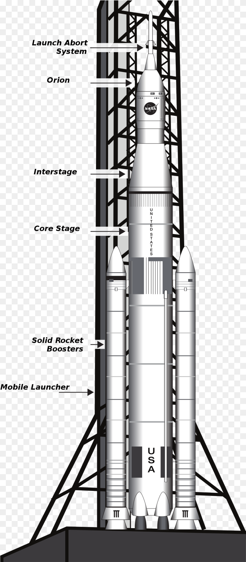 1127x2576 Rocket, Weapon PNG