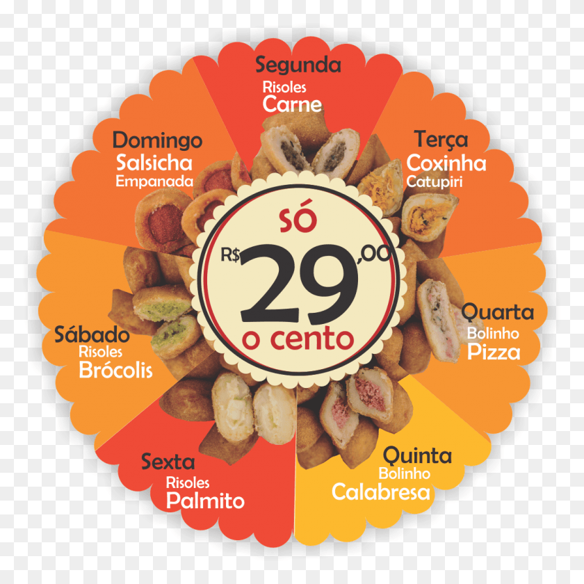 1068x1068 Roda Do Dia2 Thanksgiving, Food, Poster, Advertisement HD PNG Download
