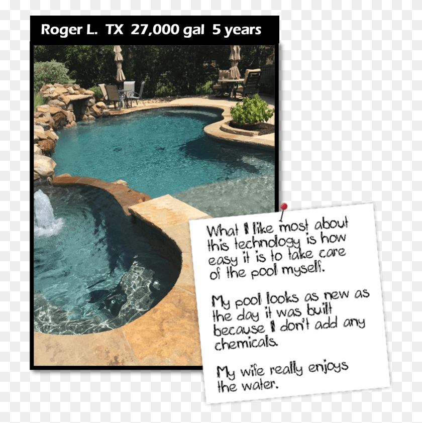 728x782 Roger L Pool Texas, Water, Swimming Pool, Building HD PNG Download