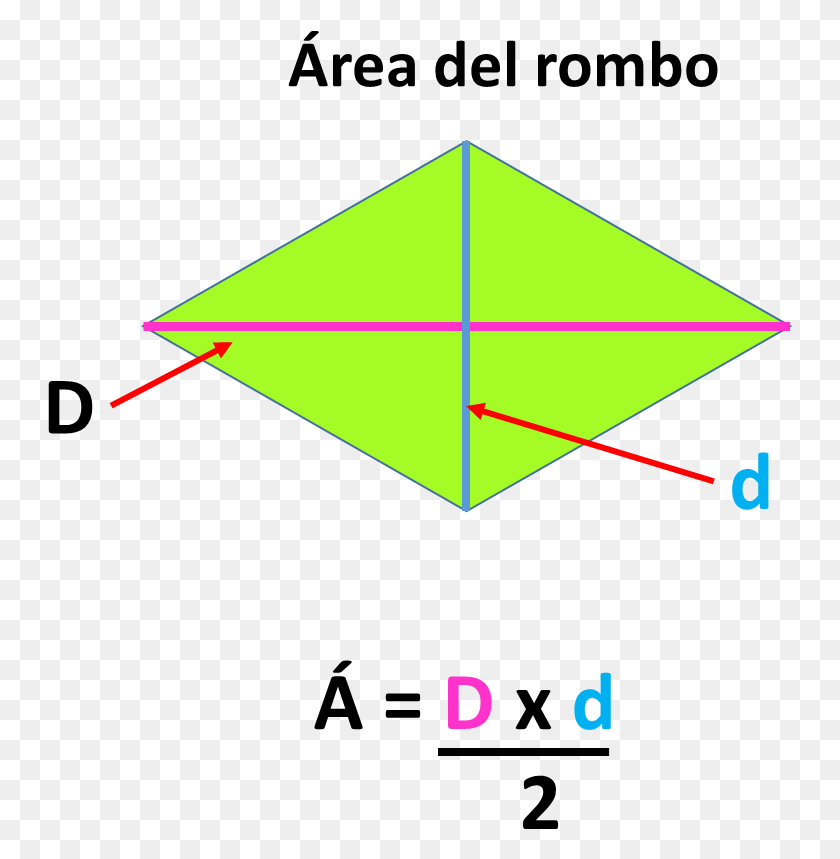 746x799 Rombo Rea Formula Del Area Del Rombo, Toy, Pattern, Kite Hd Png