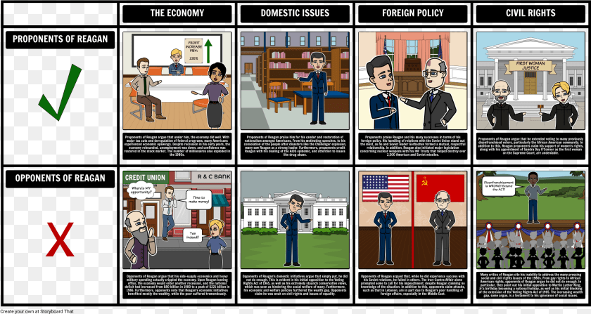 2031x1080 Ronald Reagan Domestic Policy Timeline, People, Person, Book, Publication Clipart PNG