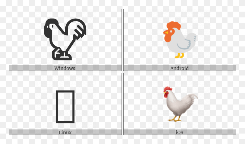 1192x667 Rooster On Various Operating Systems Rooster, Fowl, Bird, Animal HD PNG Download