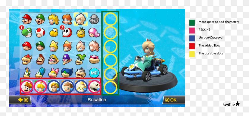 7006x2991 Descargar Png Rosalina Mario Kart 8 Deluxe, Angry Birds, Kart, Vehículo Hd Png
