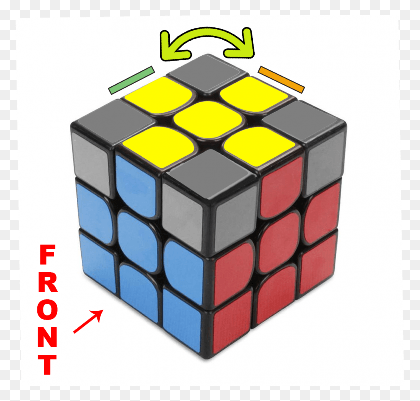 1019x970 Кубик Рубика Решить Кубик Рубика, Кубик Рубикса, Граната, Бомба Hd Png Скачать