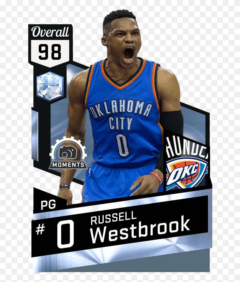 646x926 Russell Westbrook Mike Conley Nba, Person, Human, Advertisement HD PNG Download