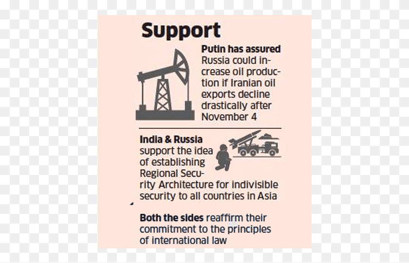 440x481 Russia And India Agree On Multi Polarity Poster, Oilfield, Person, Human HD PNG Download