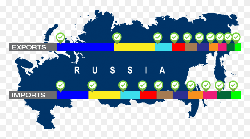 800x418 Russia Trade Data United Europe Russia, Text, Scoreboard, Graphics HD PNG Download