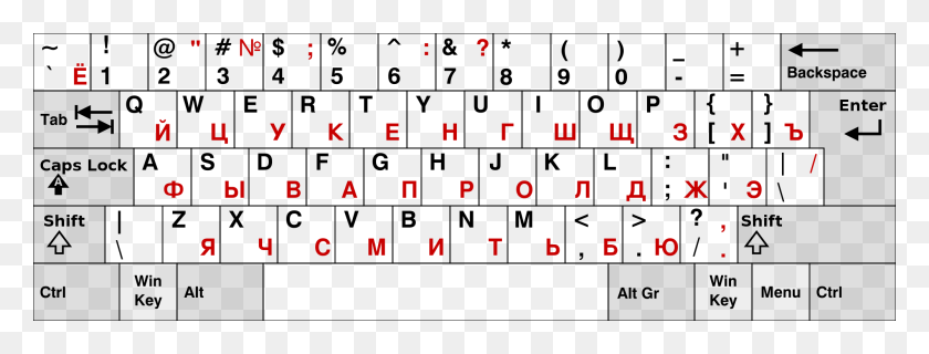 2000x667 Russian Keyboard Layout Norwegian Keyboard Layout Windows, Text, Number, Symbol HD PNG Download