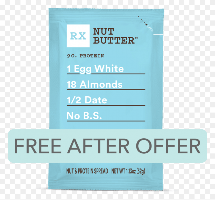 800x741 Rx Nut Butter Offer Parallel, Advertisement, Poster, Text HD PNG Download