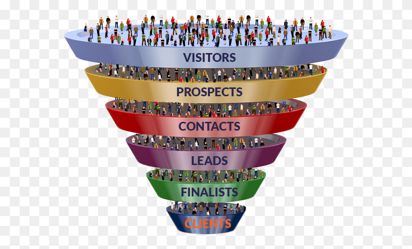 583x447 Sales Funnel How To Improve Your Email Marketing Funnel Business, Person, Human, Crowd HD PNG Download