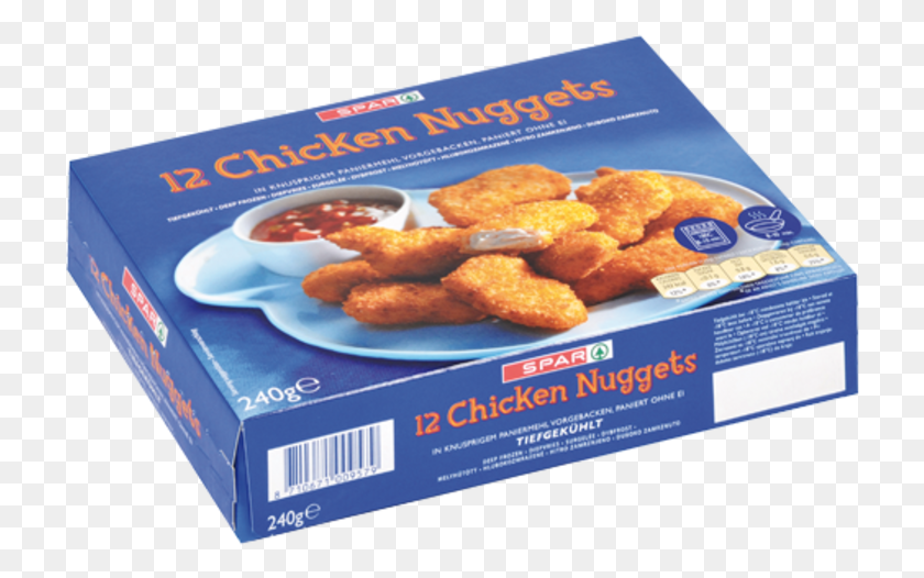 723x466 Sales Packaging For Chicken Nuggets, Fried Chicken, Food HD PNG Download