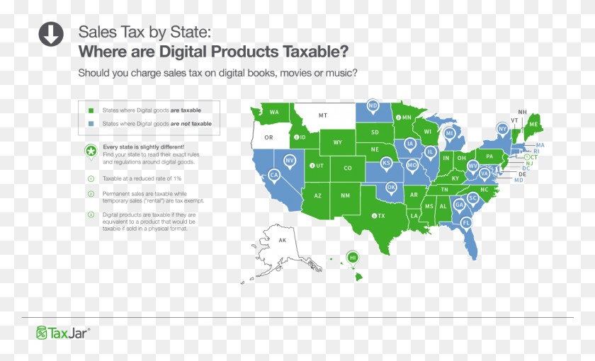 1280x740 Sales Tax By State 2018, Map, Diagram, Plot HD PNG Download