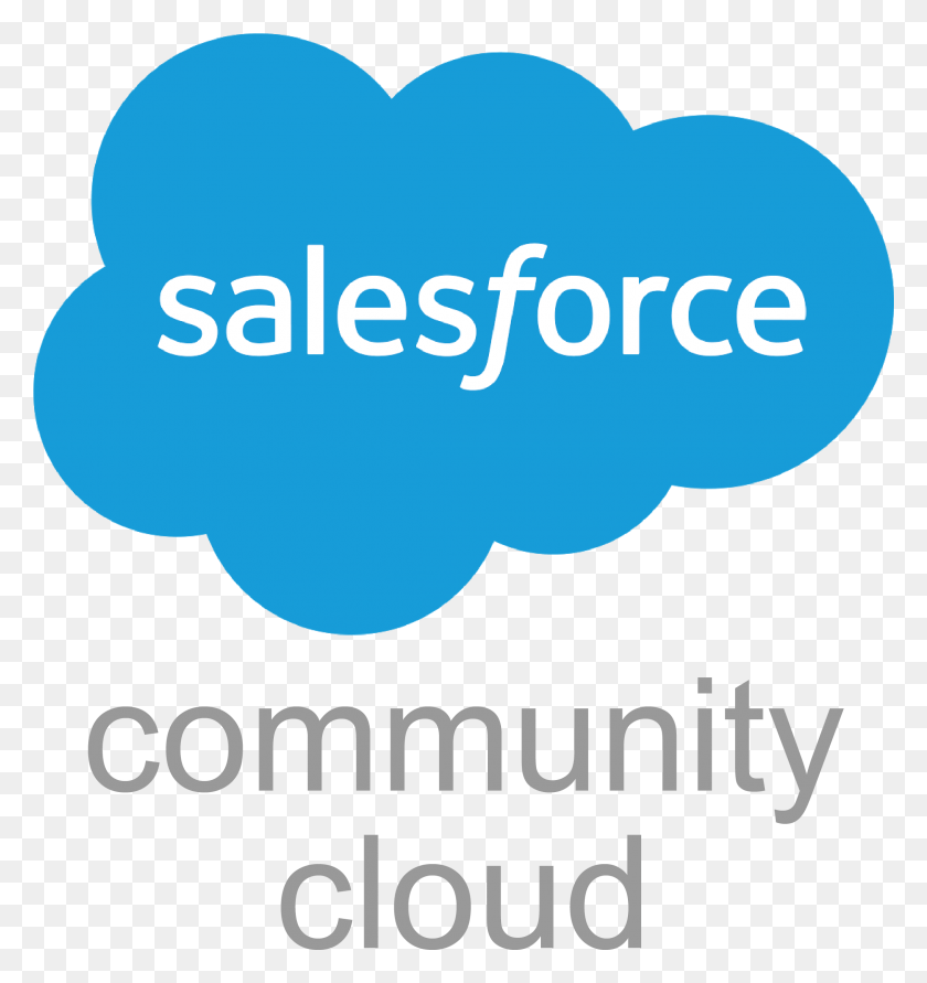 2272x2423 Salesforce Community Cloud Salesforce Ideas, Text, Label, Word HD PNG Download