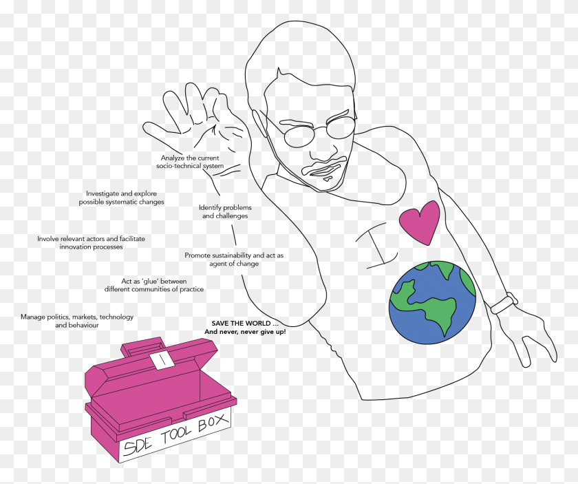 1491x1231 Saltbae Line Art, Text, Face HD PNG Download